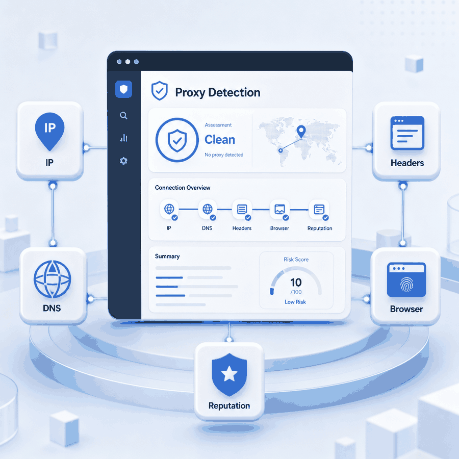 Can Websites Detect Proxies?