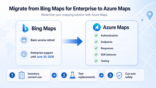 Bing Maps for Enterprise migration to Azure Maps showing retirement status, the June 30 2028 deadline, and the steps to inventory dependencies, test replacements, and cut over safely