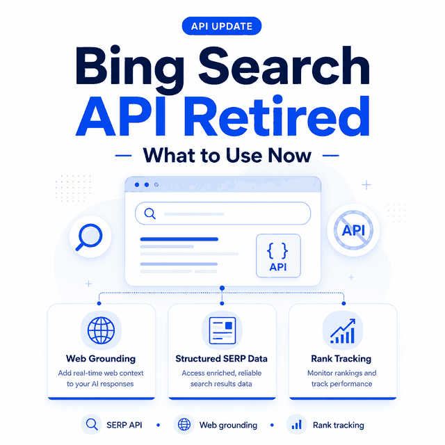 Bing Search API retired with alternatives including web grounding, structured SERP data, and rank tracking.