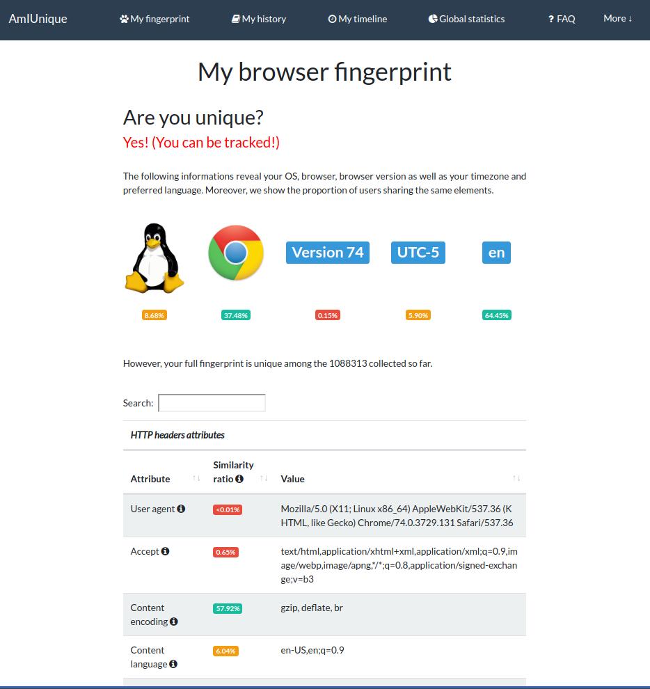 AmIUnique browser fingerprint results showing operating system, browser, language, timezone, user agent, and HTTP header attributes