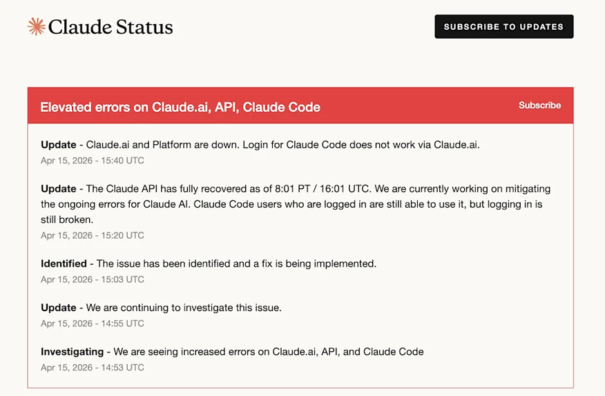 Claude Status incident showing elevated errors and a Claude login outage