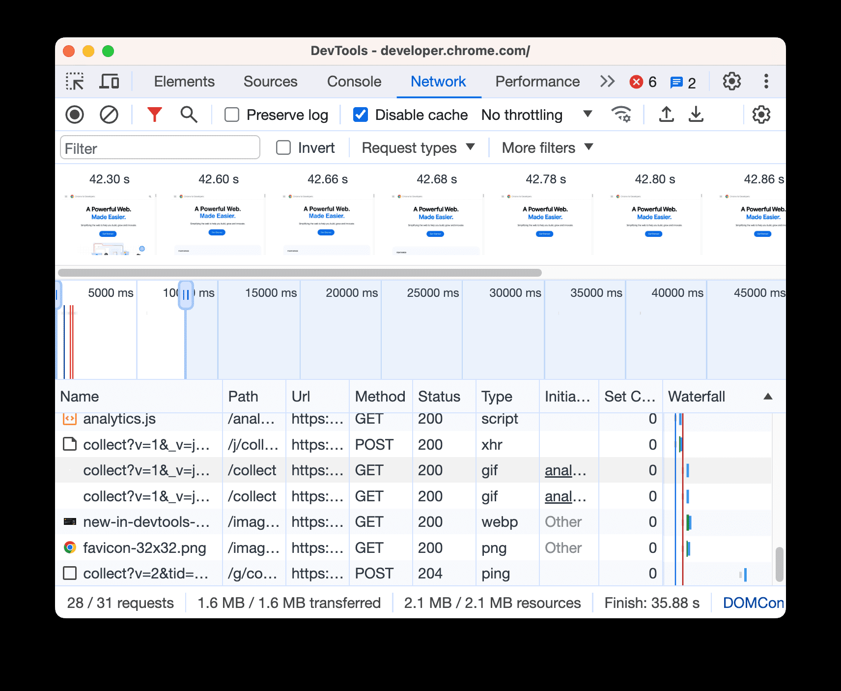Chrome DevTools Network panel on Mac showing requests, status, type, and waterfall timing