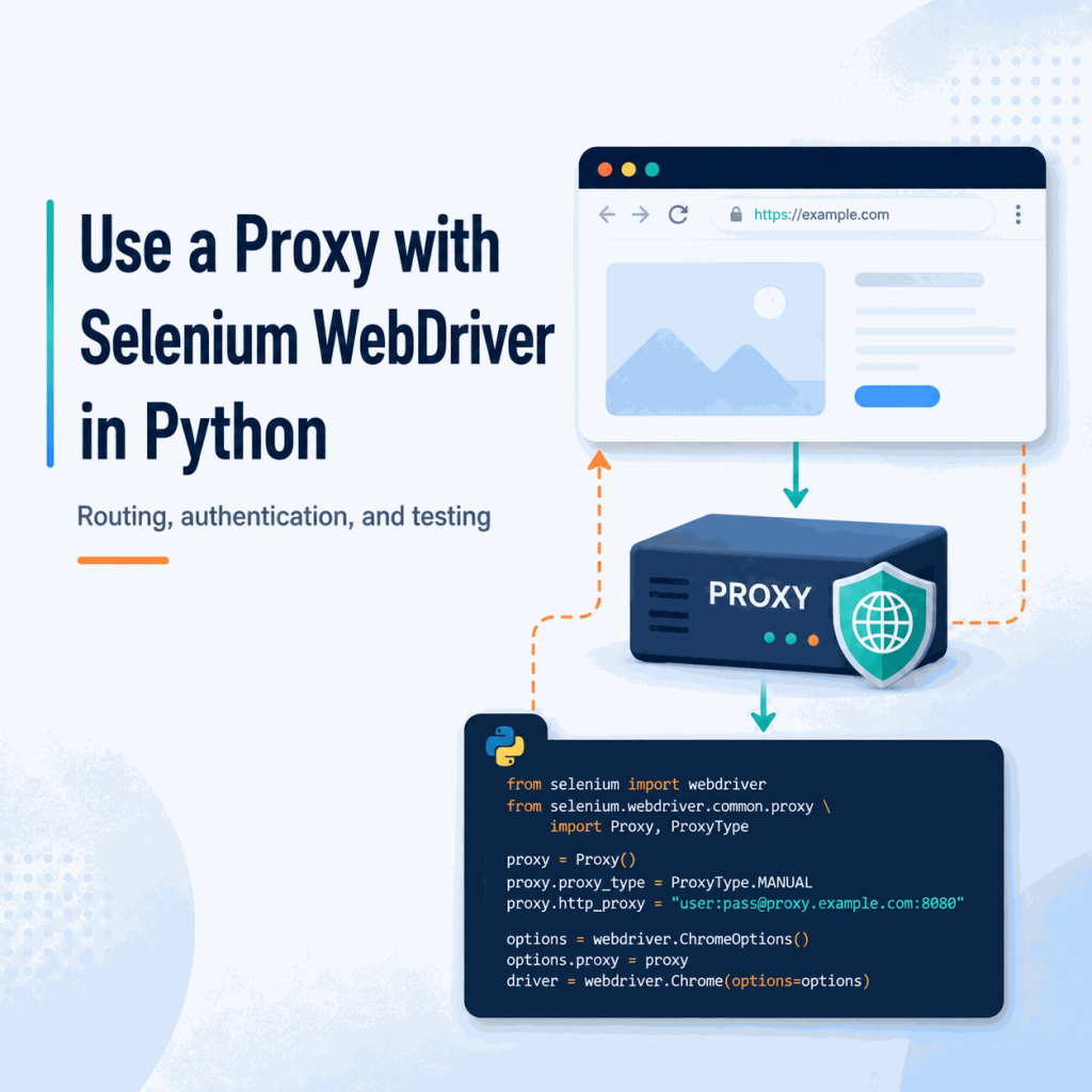 How to use a proxy with Selenium WebDriver in Python