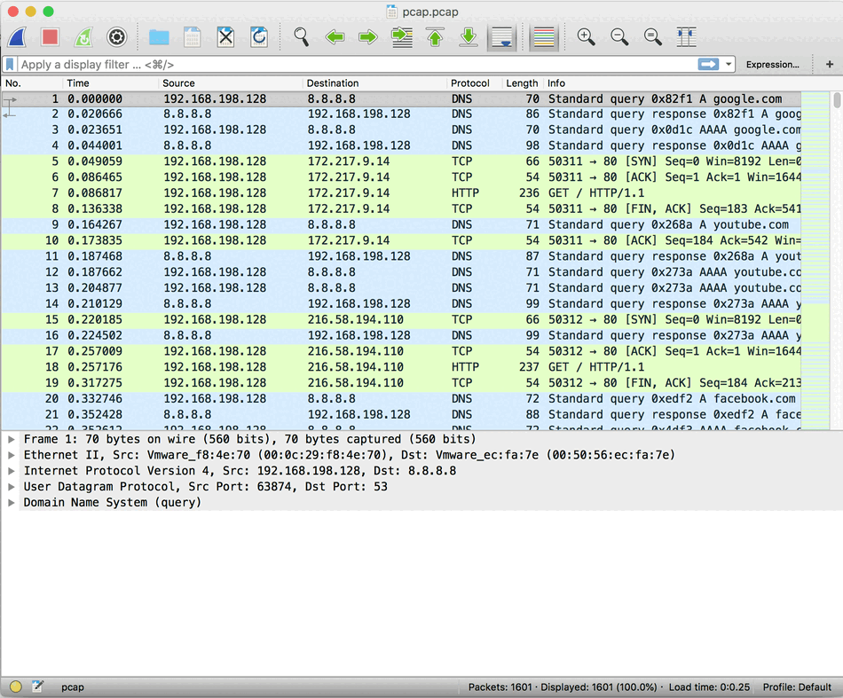 Wireshark packet capture showing Ethernet II source and destination MAC addresses with IP and DNS traffic